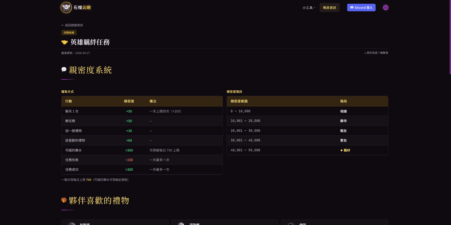 資訊頁面